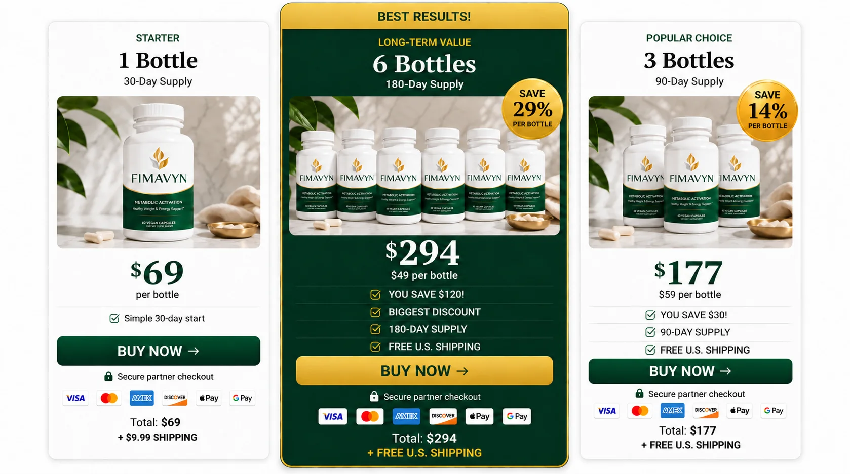 FIMAVYN package options: 1, 6 and 3 bottles